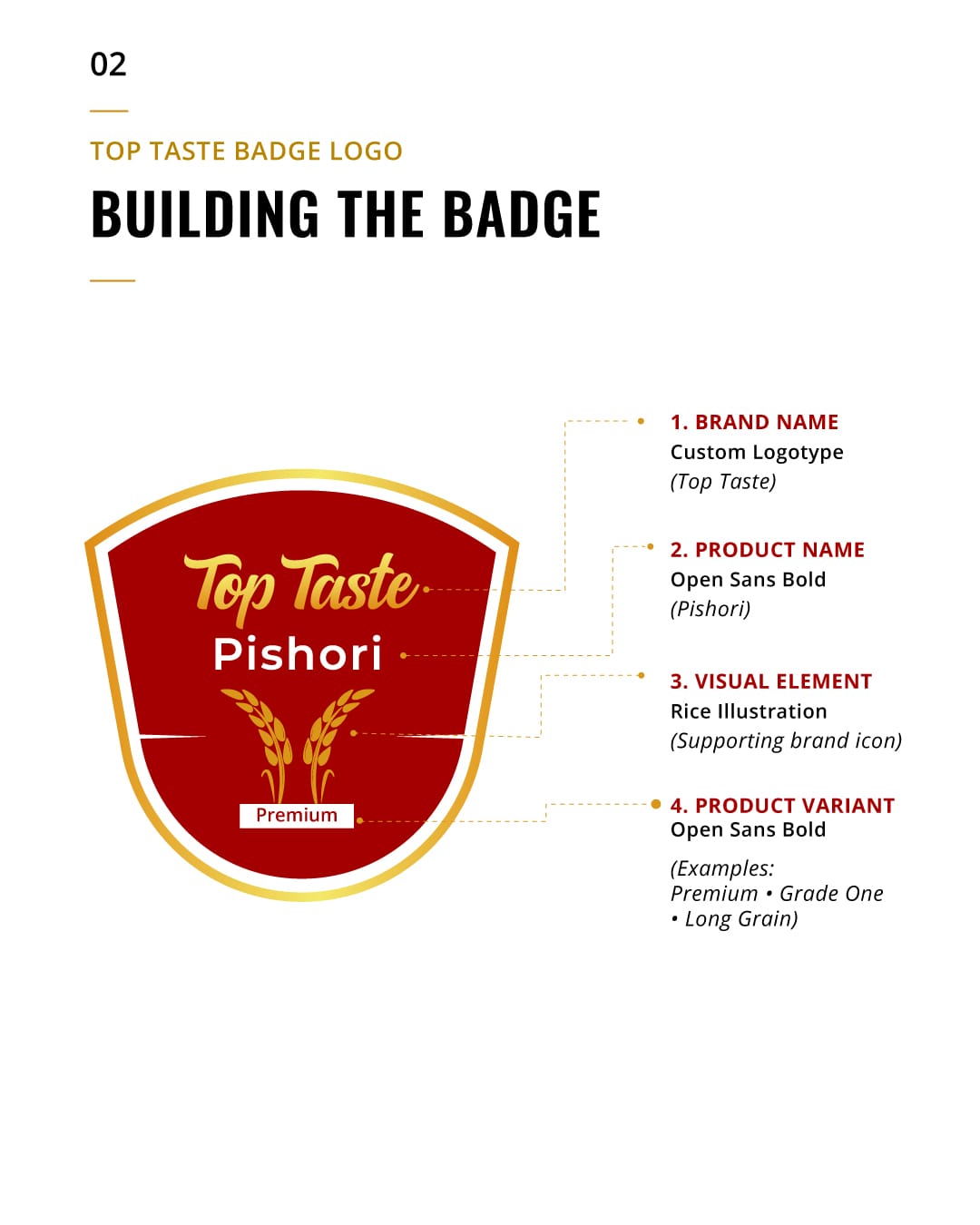 https://artisticden.co.ke/wp-content/uploads/2026/08/BUILDING-THE-BADGE.jpg